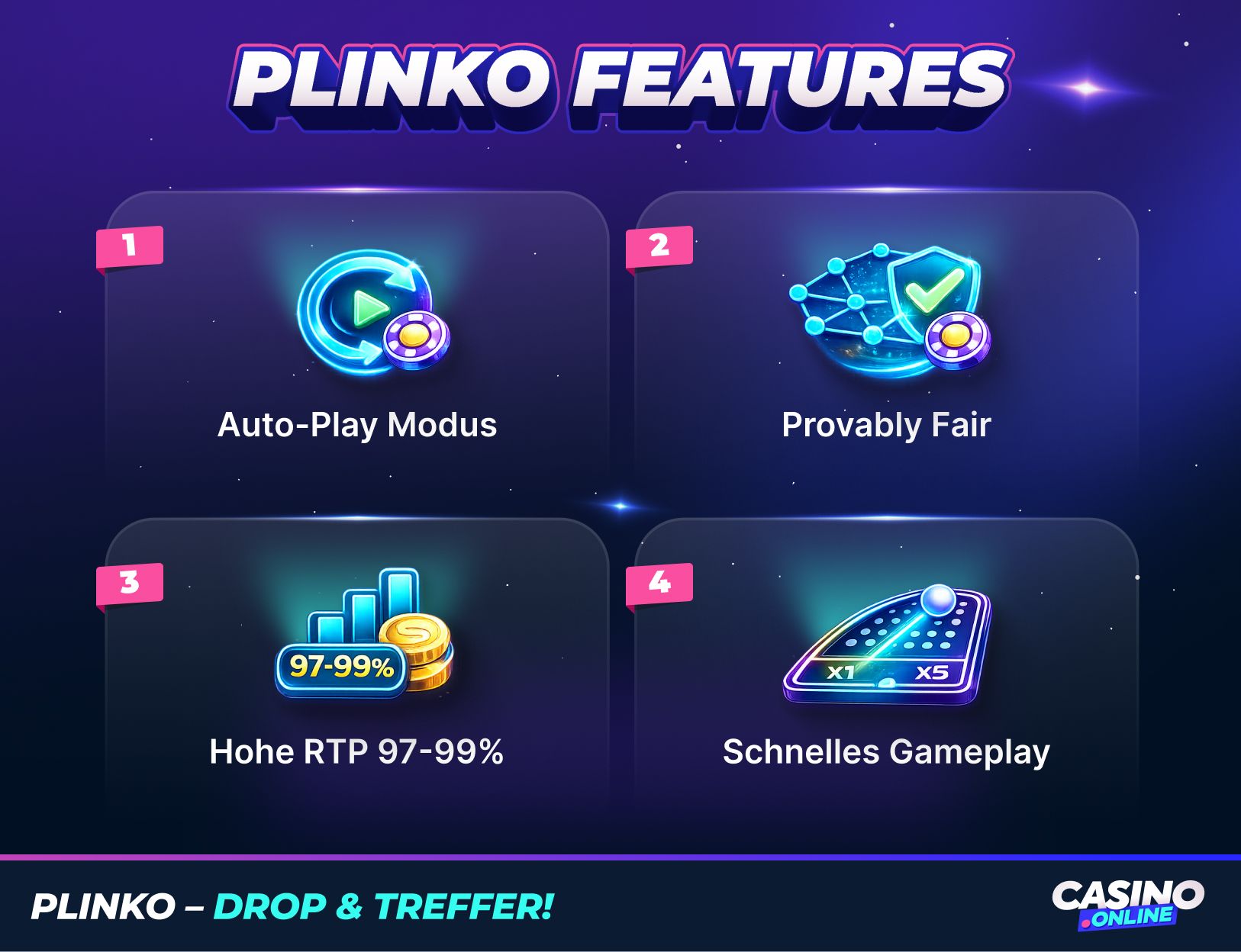 Plinko Features 